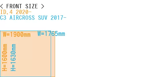 #ID.4 2020- + C3 AIRCROSS SUV 2017-